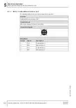 Preview for 96 page of SEW-Eurodrive MFC1/FHX Series Operating Instructions Manual