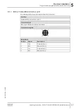 Preview for 97 page of SEW-Eurodrive MFC1/FHX Series Operating Instructions Manual