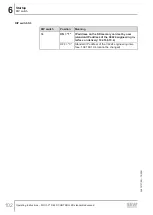 Preview for 102 page of SEW-Eurodrive MFC1/FHX Series Operating Instructions Manual