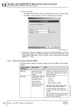 Preview for 106 page of SEW-Eurodrive MFD Series Manual