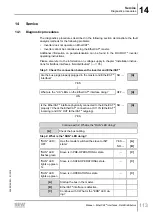 Preview for 113 page of SEW-Eurodrive MFD Series Manual