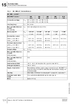 Preview for 124 page of SEW-Eurodrive MFD Series Manual