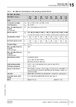 Preview for 125 page of SEW-Eurodrive MFD Series Manual