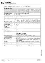 Preview for 126 page of SEW-Eurodrive MFD Series Manual