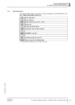 Предварительный просмотр 13 страницы SEW-Eurodrive MM 03D-233-00 Compact Operating Instructions