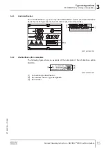 Предварительный просмотр 15 страницы SEW-Eurodrive MM 03D-233-00 Compact Operating Instructions