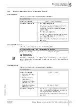 Предварительный просмотр 25 страницы SEW-Eurodrive MM 03D-233-00 Compact Operating Instructions