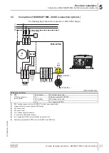 Предварительный просмотр 31 страницы SEW-Eurodrive MM 03D-233-00 Compact Operating Instructions