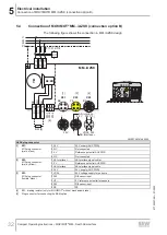 Предварительный просмотр 32 страницы SEW-Eurodrive MM 03D-233-00 Compact Operating Instructions