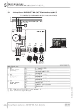 Предварительный просмотр 36 страницы SEW-Eurodrive MM 03D-233-00 Compact Operating Instructions