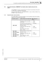 Предварительный просмотр 37 страницы SEW-Eurodrive MM 03D-233-00 Compact Operating Instructions