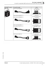 Предварительный просмотр 39 страницы SEW-Eurodrive MM 03D-233-00 Compact Operating Instructions