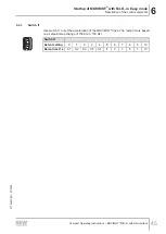 Предварительный просмотр 45 страницы SEW-Eurodrive MM 03D-233-00 Compact Operating Instructions