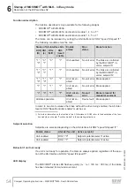 Предварительный просмотр 54 страницы SEW-Eurodrive MM 03D-233-00 Compact Operating Instructions