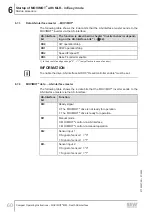 Предварительный просмотр 60 страницы SEW-Eurodrive MM 03D-233-00 Compact Operating Instructions