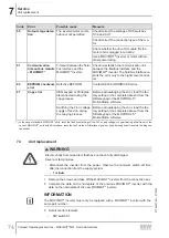 Предварительный просмотр 74 страницы SEW-Eurodrive MM 03D-233-00 Compact Operating Instructions