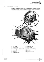 Preview for 15 page of SEW-Eurodrive MMF31S02-D11-5D3-SFCO0-C/DSP/DFC20A-0020 Operating Instructions Manual