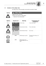 Preview for 5 page of SEW-Eurodrive MOVAXIS MX Series Operating Instructions Manual