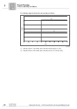 Preview for 26 page of SEW-Eurodrive MOVAXIS MX Series Operating Instructions Manual