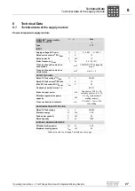 Preview for 27 page of SEW-Eurodrive MOVAXIS MX Series Operating Instructions Manual