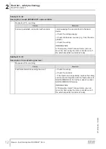 Preview for 12 page of SEW-Eurodrive MOVI-C MOVISAFE CS A Series Manual