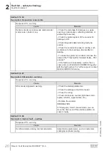 Preview for 20 page of SEW-Eurodrive MOVI-C MOVISAFE CS A Series Manual