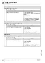 Preview for 24 page of SEW-Eurodrive MOVI-C MOVISAFE CS A Series Manual