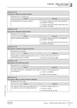 Preview for 27 page of SEW-Eurodrive MOVI-C MOVISAFE CS A Series Manual