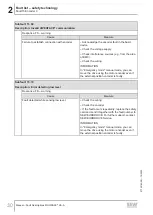 Preview for 30 page of SEW-Eurodrive MOVI-C MOVISAFE CS A Series Manual