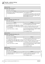 Preview for 40 page of SEW-Eurodrive MOVI-C MOVISAFE CS A Series Manual