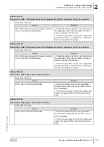 Preview for 57 page of SEW-Eurodrive MOVI-C MOVISAFE CS A Series Manual