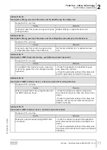 Preview for 71 page of SEW-Eurodrive MOVI-C MOVISAFE CS A Series Manual