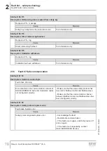 Preview for 78 page of SEW-Eurodrive MOVI-C MOVISAFE CS A Series Manual