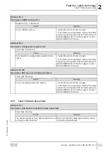 Preview for 89 page of SEW-Eurodrive MOVI-C MOVISAFE CS A Series Manual