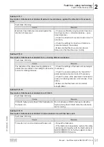 Preview for 91 page of SEW-Eurodrive MOVI-C MOVISAFE CS A Series Manual