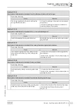 Preview for 93 page of SEW-Eurodrive MOVI-C MOVISAFE CS A Series Manual