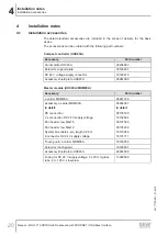 Preview for 20 page of SEW-Eurodrive MOVI-C UHX45A Series Manual