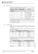 Preview for 48 page of SEW-Eurodrive MOVI-C UHX45A Series Manual