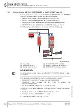 Preview for 50 page of SEW-Eurodrive MOVI-C UHX45A Series Manual