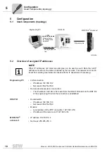 Preview for 18 page of SEW-Eurodrive MOVI-PLC advanced Manual