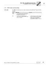 Предварительный просмотр 25 страницы SEW-Eurodrive MOVI-PLC basic DHP11B-T0 Manual