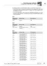 Предварительный просмотр 43 страницы SEW-Eurodrive MOVI-PLC basic DHP11B-T0 Manual