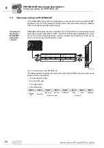 Предварительный просмотр 50 страницы SEW-Eurodrive MOVI-PLC basic DHP11B-T0 Manual