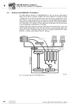 Предварительный просмотр 60 страницы SEW-Eurodrive MOVI-PLC basic DHP11B-T0 Manual