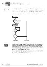 Предварительный просмотр 64 страницы SEW-Eurodrive MOVI-PLC basic DHP11B-T0 Manual