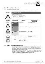 Preview for 5 page of SEW-Eurodrive MOVI-PLC Manual