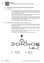 Preview for 10 page of SEW-Eurodrive MOVI-PLC Manual