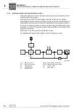 Preview for 12 page of SEW-Eurodrive MOVI-PLC Manual