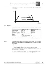 Preview for 13 page of SEW-Eurodrive MOVI-PLC Manual