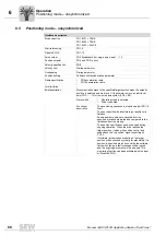 Preview for 60 page of SEW-Eurodrive MOVI-PLC Manual